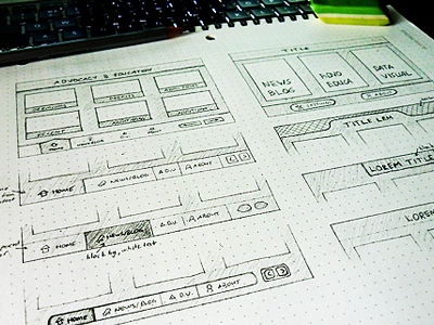 Sketching iPad app ideas app draw drawing grid ipad pencil ruler sketch sketchbook wireframe