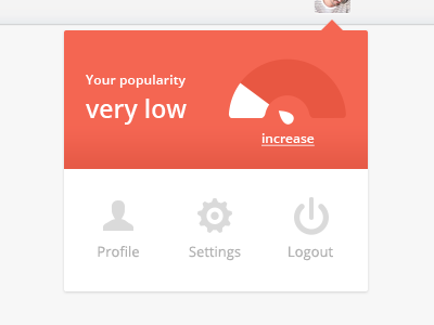 Profile dropdown menu avatar dropdown graph header icons menu nav orange ui web web ui website