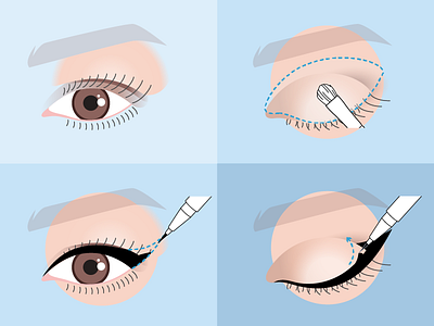 Illustrated tutorial for winged eyeliner