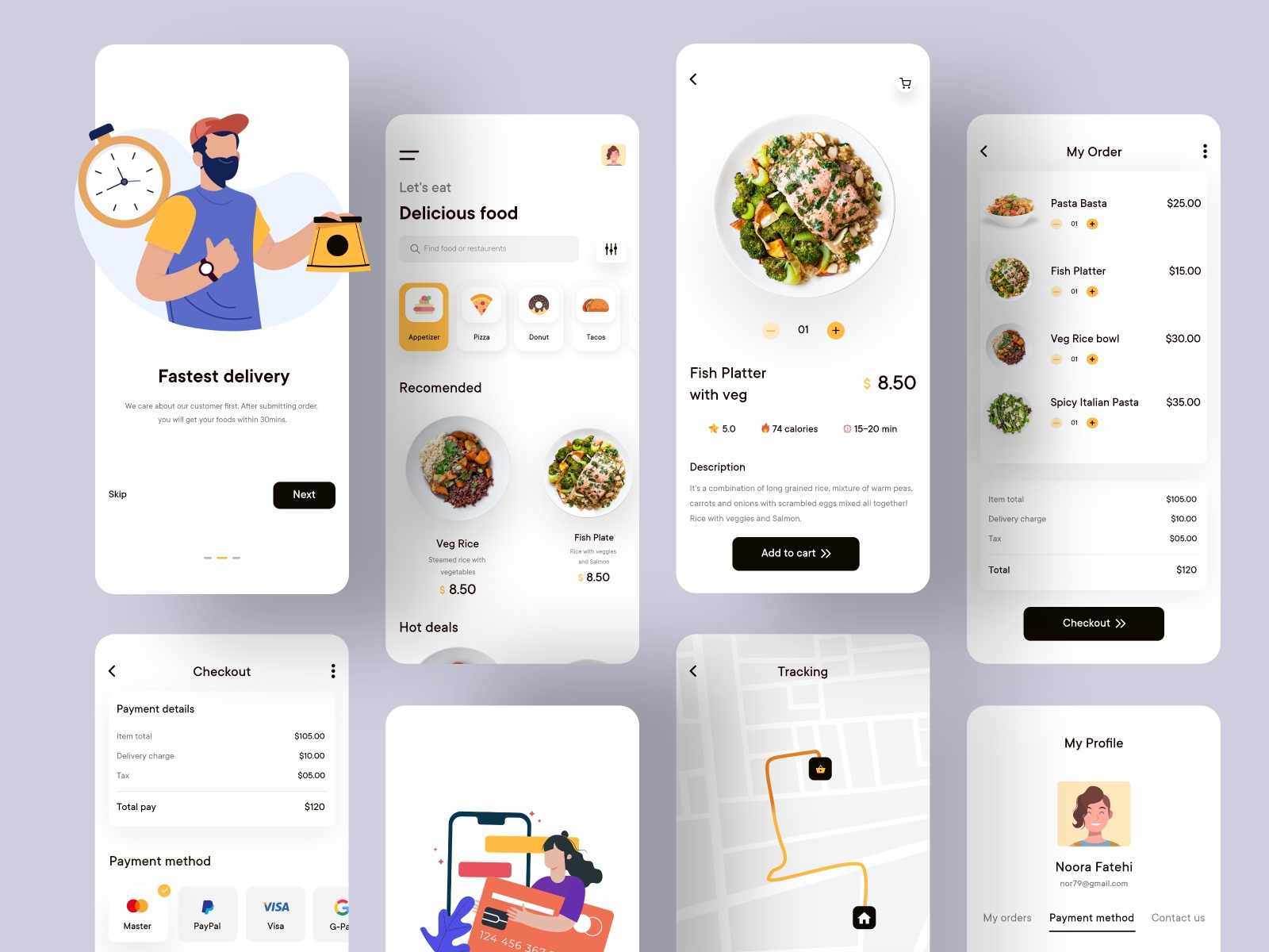 Food Delivery Mobile Application Design by Dotpixel Agency on Dribbble