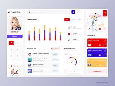 Tripotask co. task manager user dashboard design