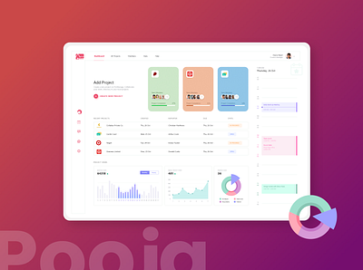 Dashboard Design app daily ui dashboad ui ux web