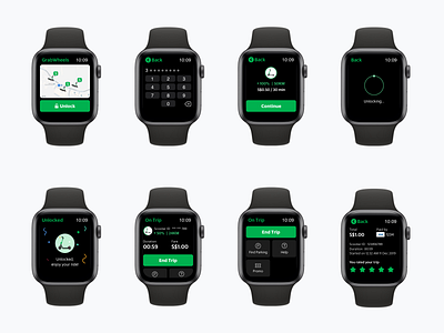 Apple watch concept for GrabWheels eScooter sharing service apple watch interaction ui ux