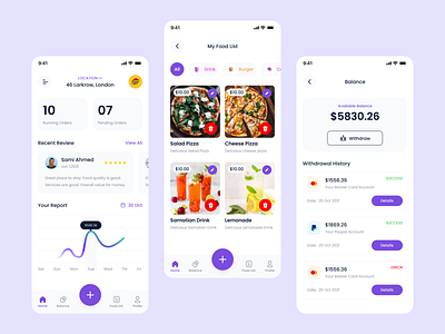 Online Food ordering App design