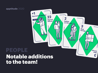 People - Retrospective 2020 Apptitude