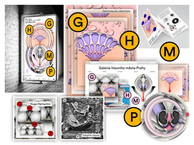 GHMP concept