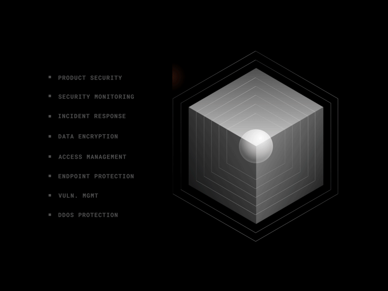 Layers of Security 3d attack cube landing motion graph product protection security ui