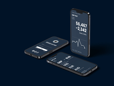 APP DESIGN FOR CRYPTOCURRENCY