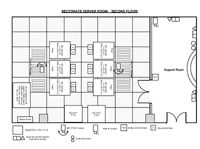 Server Room Layout Design in MS Visio design design in ms visio diagram diagrams graphics design illustration layout design ms visio visio