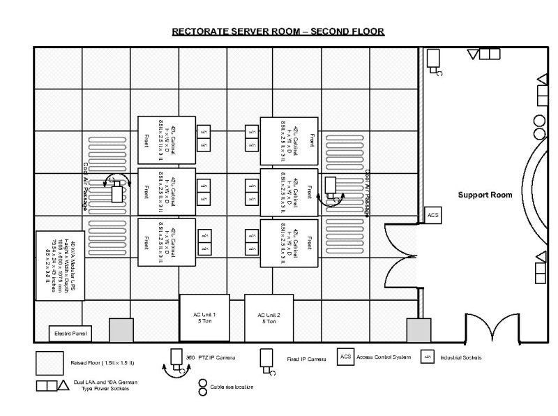Server Room Layout Design in MS Visio by Rizwan Khawaja on Dribbble