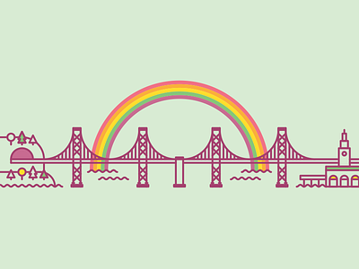 I saw a pretty rainbow over the Bay Bridge the other day. bay bridge bridge ferry building minty rainbow san francisco sf