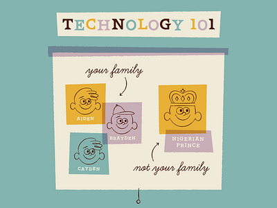 Technology 101 🍎 character art character design family illustration infographic mid century prince retro technology typography vintage