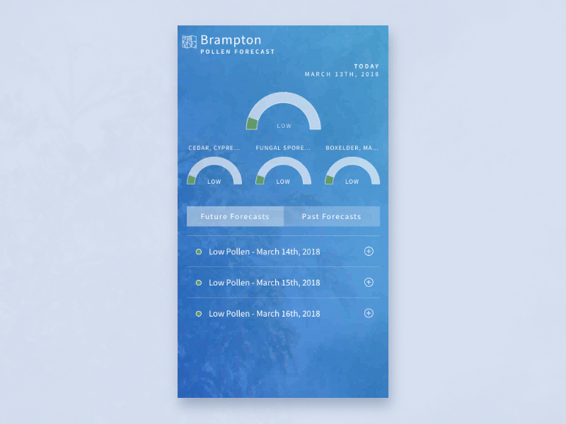 Allergy Sufferers App Design & Interaction android ios gif interaction transition gradient design app design app ux ui