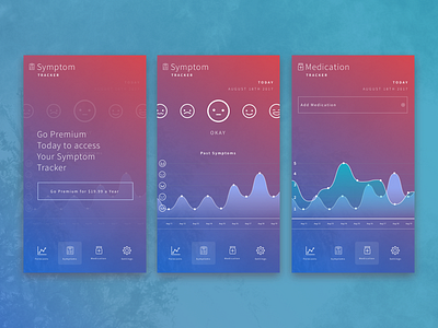Allergy Sufferers App Design app design blue chart design gradient graphic design screenshot symptoms ui ux