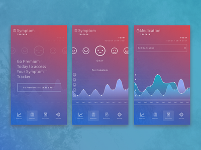 Allergy Sufferers App Design