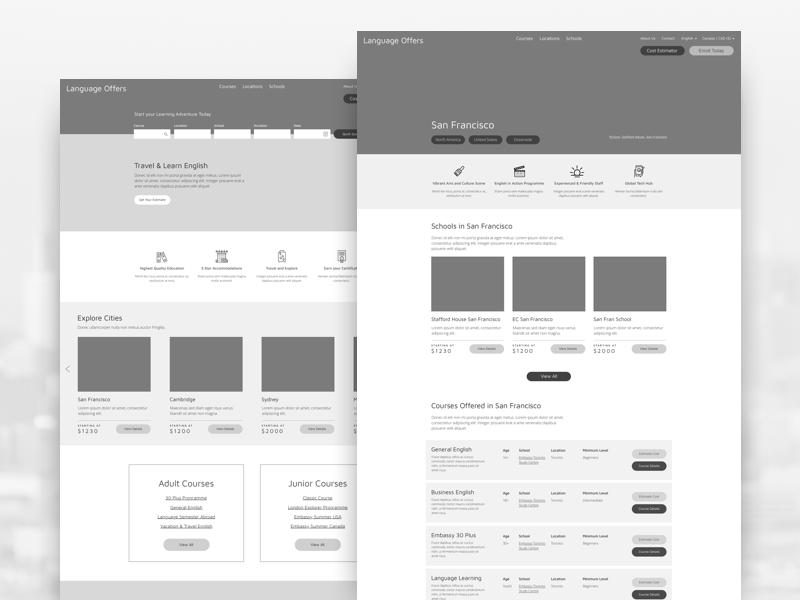 Language Offers Wireframes travel information filter search buttons wireframes wireframing strategy ui ux process wireframe