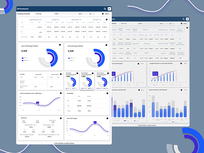 Dashboard ERP