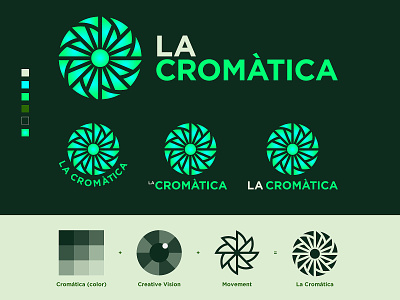La Cromatica Logo branding color eye gradient green identity logo swatch