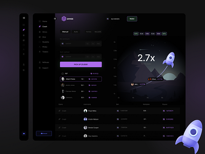 Gaming dashboard in dark theme app branding crypto dark theme illustration ui ux web design