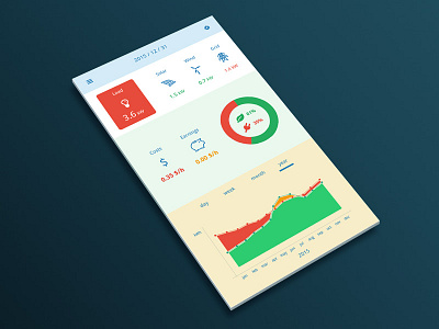 Alternative Energy Monitor Ui app flat interface minimal mobile trading ui ui designer ux web