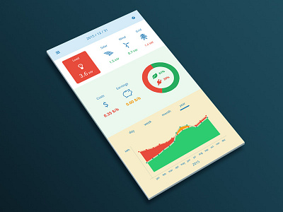 Alternative Energy Monitor Ui