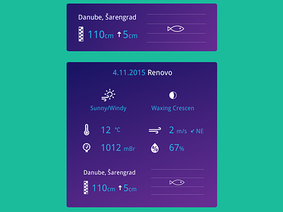 Weather and water levels app fishing forecast tip ui ux water weather webdesign