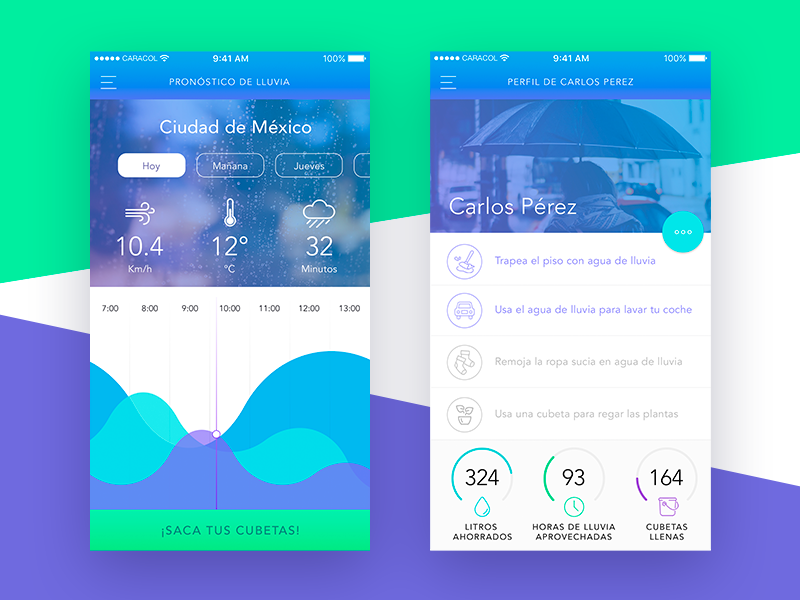 Experimental Weather App UI - Rain Info & Profile achievements challenges weather profile counter stats waves ios app ui rain