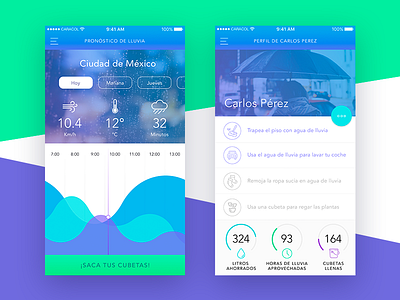 Experimental Weather App UI - Rain Info & Profile achievements app challenges counter ios profile rain stats ui waves weather