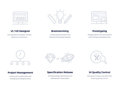 Times Module - Role and responsibilities application icon icons material design prototype schedule sketch software ui ux zeplin