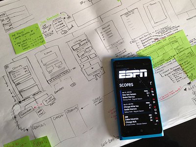 UX for ESPN mobile nokia sitemap sketches user experience user flow ux ux sketches windows 8 wireframes