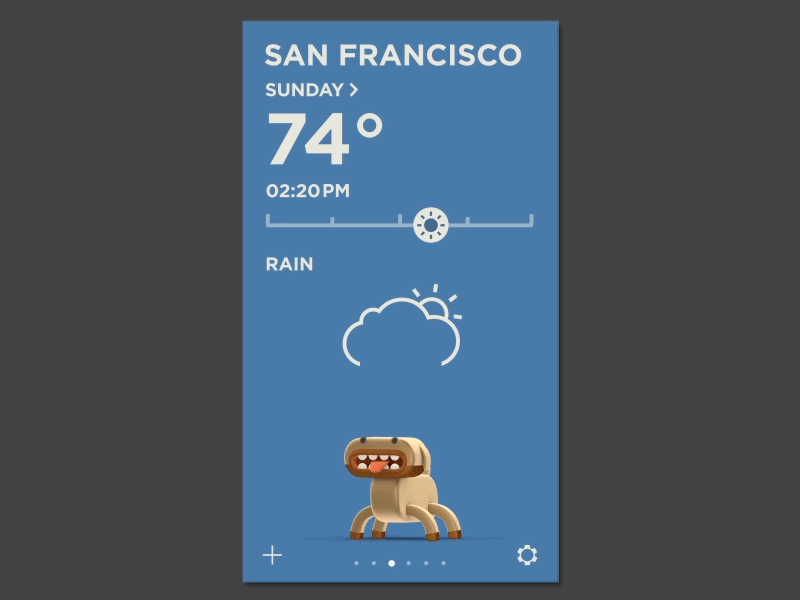 Weather app 3d animation appdesign c4d flat gif interface ios iphone puppy ui ux