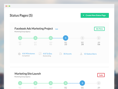 Projects Page app dashboard flat index project table template timeline ui ux web design website