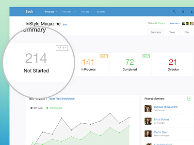 Project Management Summary Dashboard app application dashboard data design flat graph interface table ui ux web