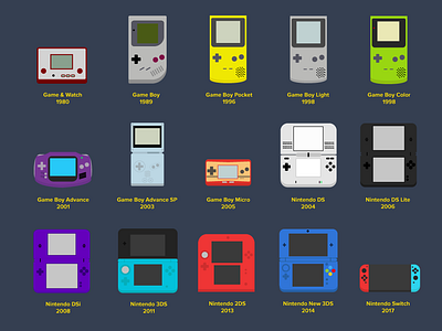 Nintendo Handheld Evolution 80s 90s console flat gaming handheld icon illustration nintendo retro vector video game video games