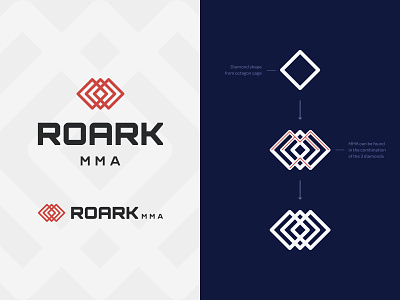 Roark MMA Logo branding envy labs florida logo mixed martial arts mma orlando roark ufc