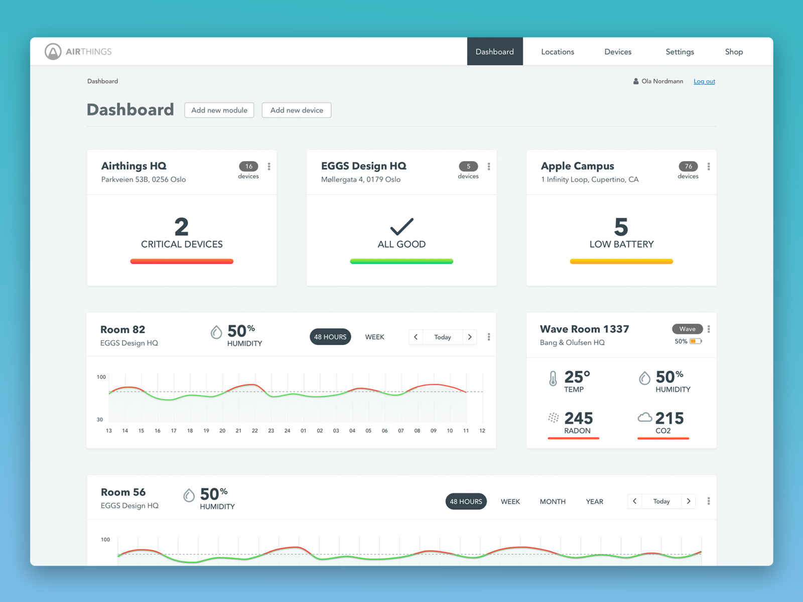 Airthings Dashboard