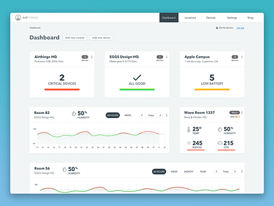 Airthings Dashboard interaction design ui design ux design visual design