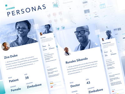 AfriMed Design System - Day 1, Personas