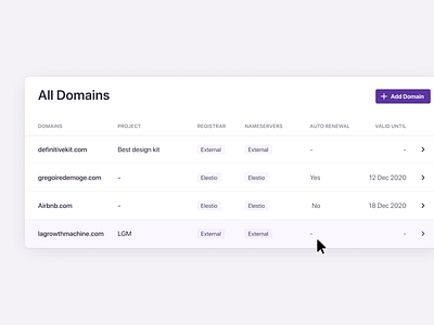 Domain listing / table view, SaaS