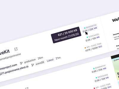 Data usage monitoring dashboard