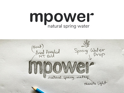 Mpower (word mark)