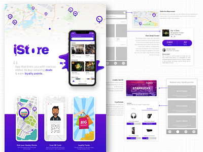 App Case Study