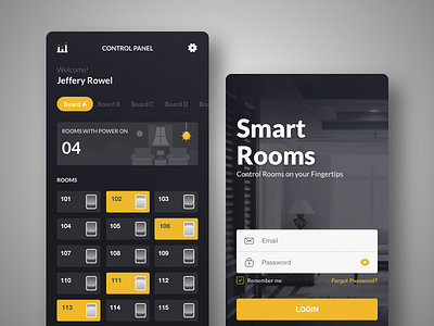 Smart Rooms