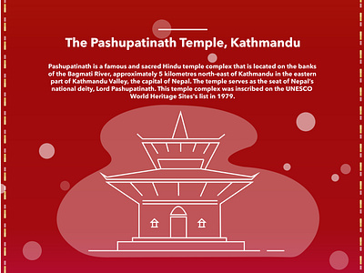 Temples of Nepal - Pashupatinath Temple