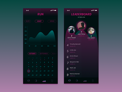 Daily UI #018 - #019 analitycs app design health leaderboard ui