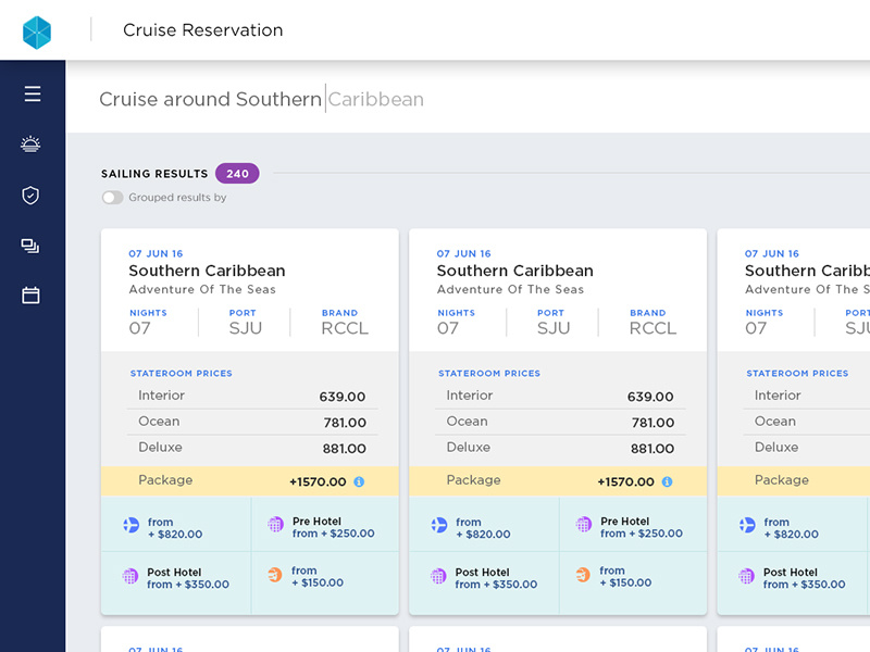 Cruise Result Card cards result cards backoffice dashboard cruise results