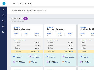 Cruise Result Card backoffice cards cruise results dashboard result cards