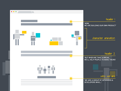 Website Concept Wireframe concept design robot ui web website wireframe