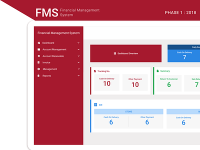 Financial Management System Admin UI admin admin dashboard admin design admin template adobe ui ux web web design website