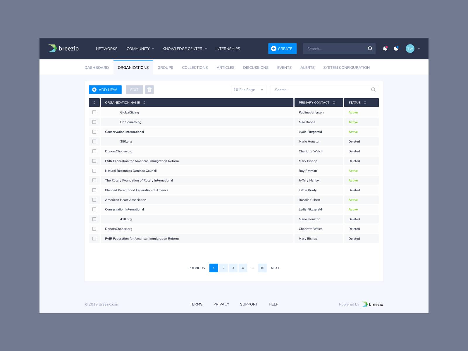 Organisation management - Community platform by COAX Digital on Dribbble